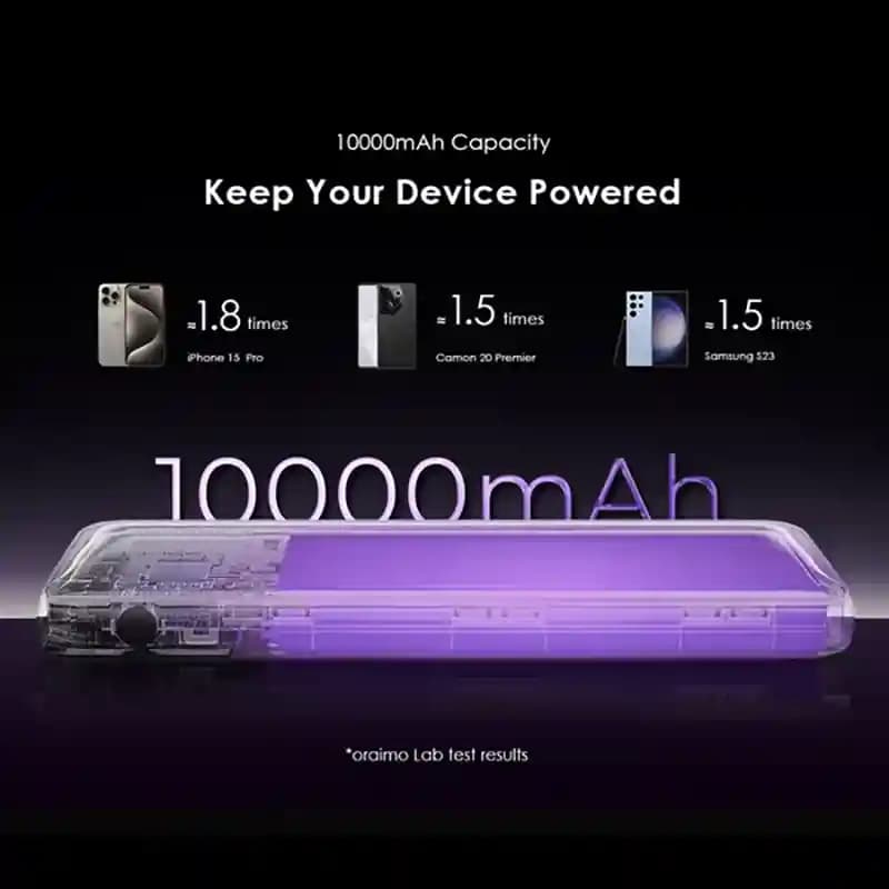 Oraimo Toast OPB-7100Q 10000mAh 22.5W Type C Power Bank - 2